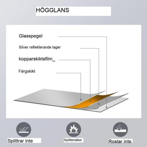 Hellängd väggspegel med naturlig träram – 125x45cm