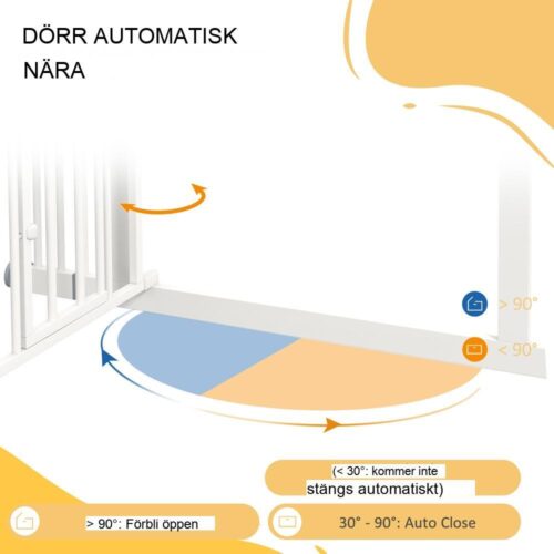 Vit automatisk stängande hundtrappgrind, kattlucka, 74-100 cm borrfri