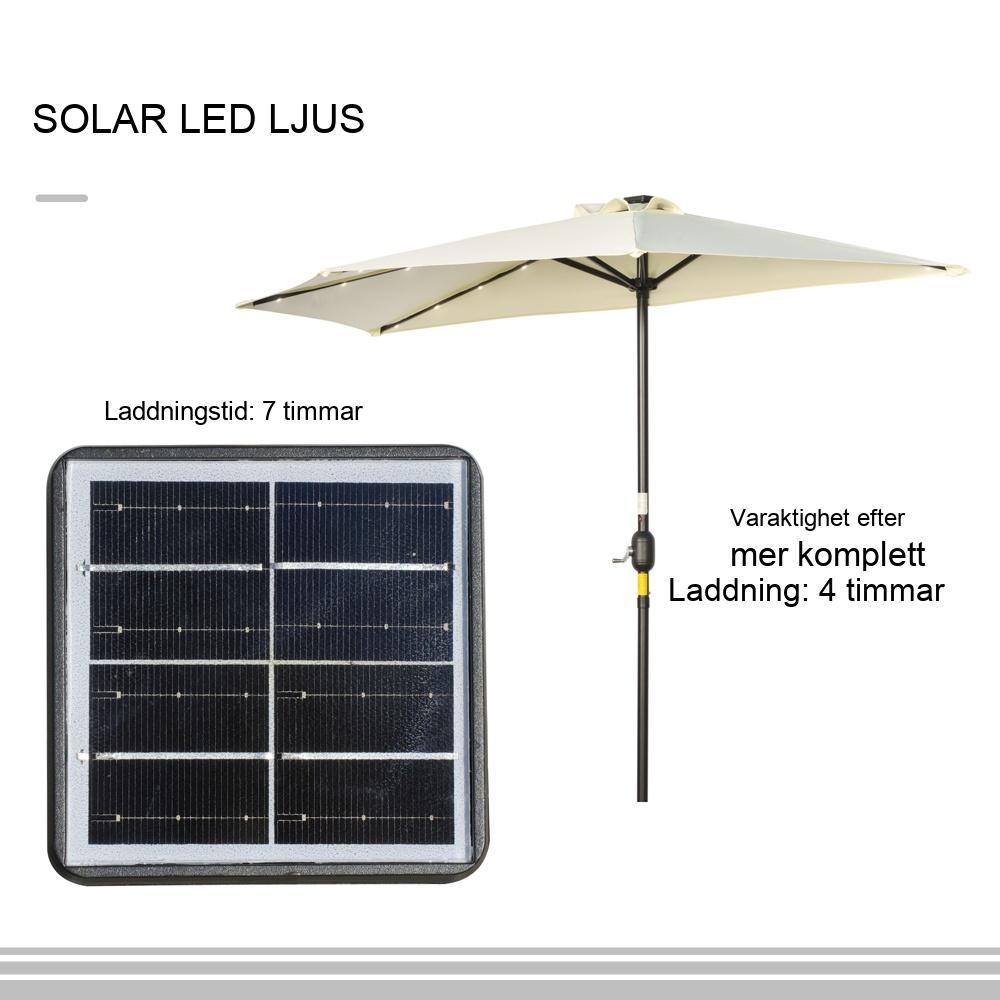 Beige Solar LED Halv Paraply – Uteplatsskärm med vev och vindhuva