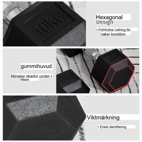 Hexagon Hantlar Set 2x10kg Gjutjärn Gummibelagd Svart