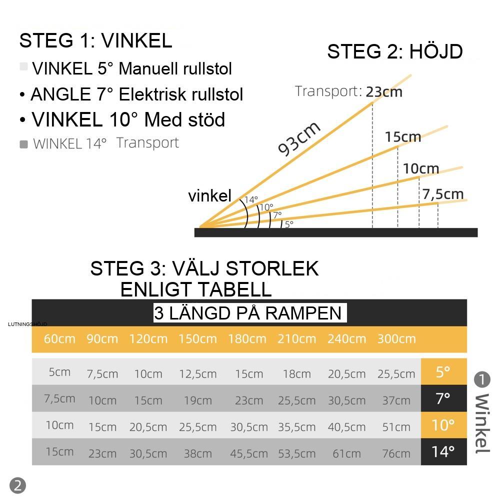 Kraftig hopfällbar rullstolsramp 270 kg Kapacitet med räcke Svart