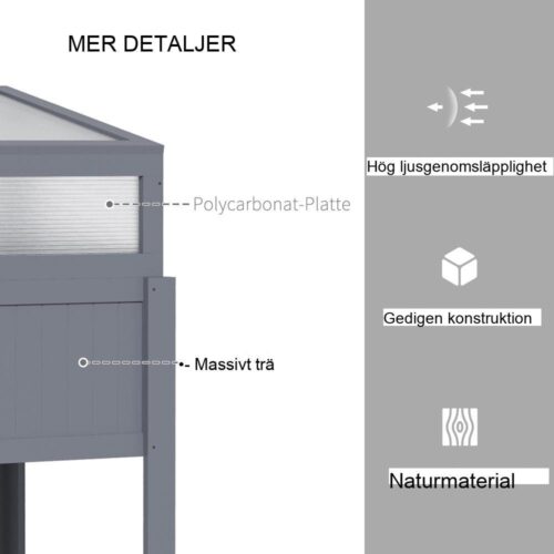 Upphöjd trädgårdssäng med kall ram Växthus för grönsaker och örter, granträ och polykarbonat