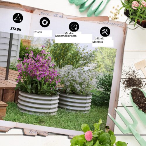 Metall upphöjd bäddsats med 2 blomlåda Örtbäddsplanteringslådor med öppen botten för korrekt dränering och rothälsa – Modulär design för anpassade arrangemang och enkel montering