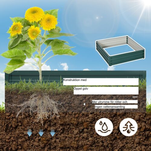 Galvanized Steel Flower Bed 120x120x30cm | Hållbar design med ogräs och skadedjursskydd, utmärkt dränering för grönsaker, örter och blommor