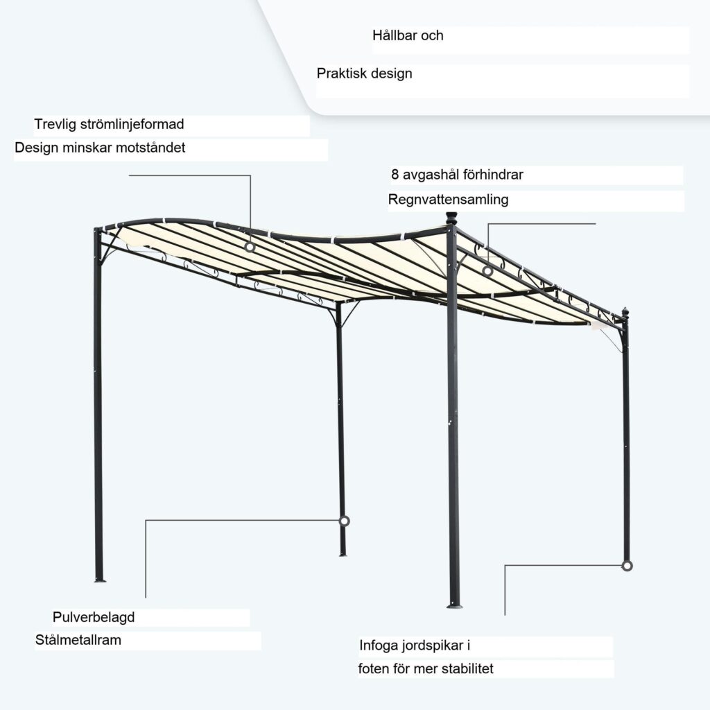Högkvalitativt trädgårdstält i metallpergola med böjt tak för solljus och regnskydd, inklusive väggmonteringsalternativ