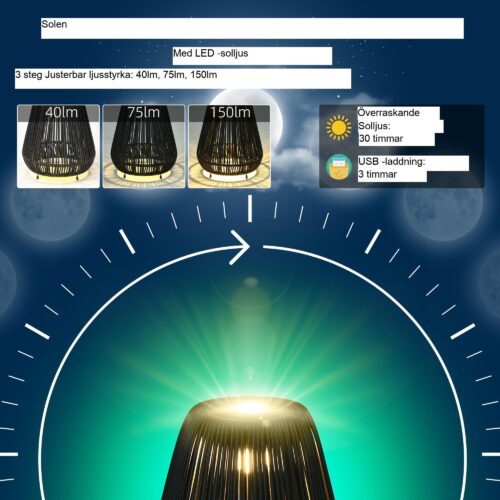 Solar Light Rattan Vattentät Väglampa Med Automatisk LED-trädgårdsbelysning, IP44-skydd, Justerbar ljusstyrka