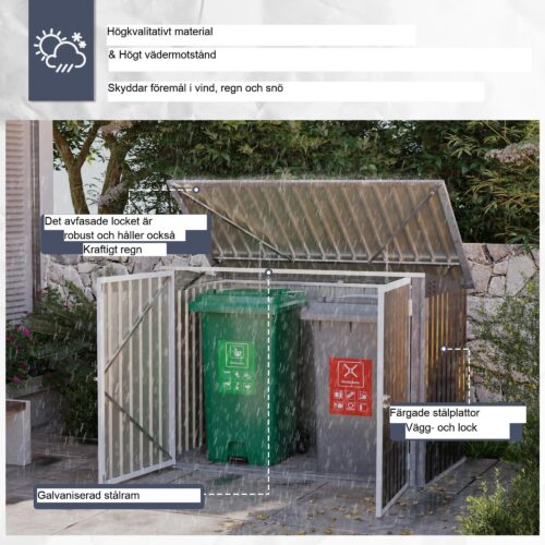 Låsbar dubbel dörrskräp kan boxas med väderbeständig konstruktion – robust ståldesign för två burkar, enkel åtkomst och reducerad lukt
