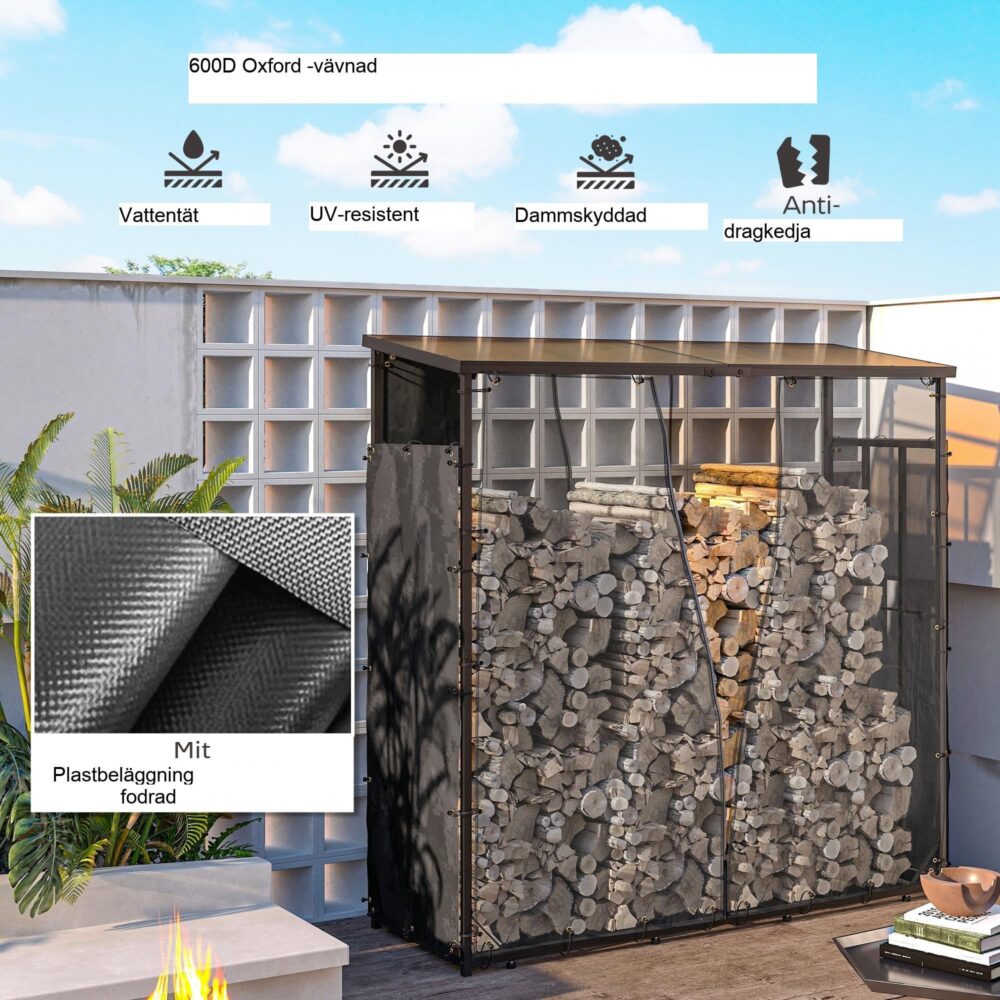 Set med 2 hyllöverdrag för ved – Vattentät och UV-skydd – Perfekt passform för hyllor 62-66D x 185H cm