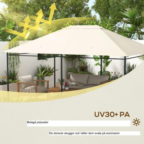 Ersättningstak för lusthus för trädgård – Vattentät med UV-skydd | Anpassad passform 3.97×2.97m | Enkel installation och ventilerad design