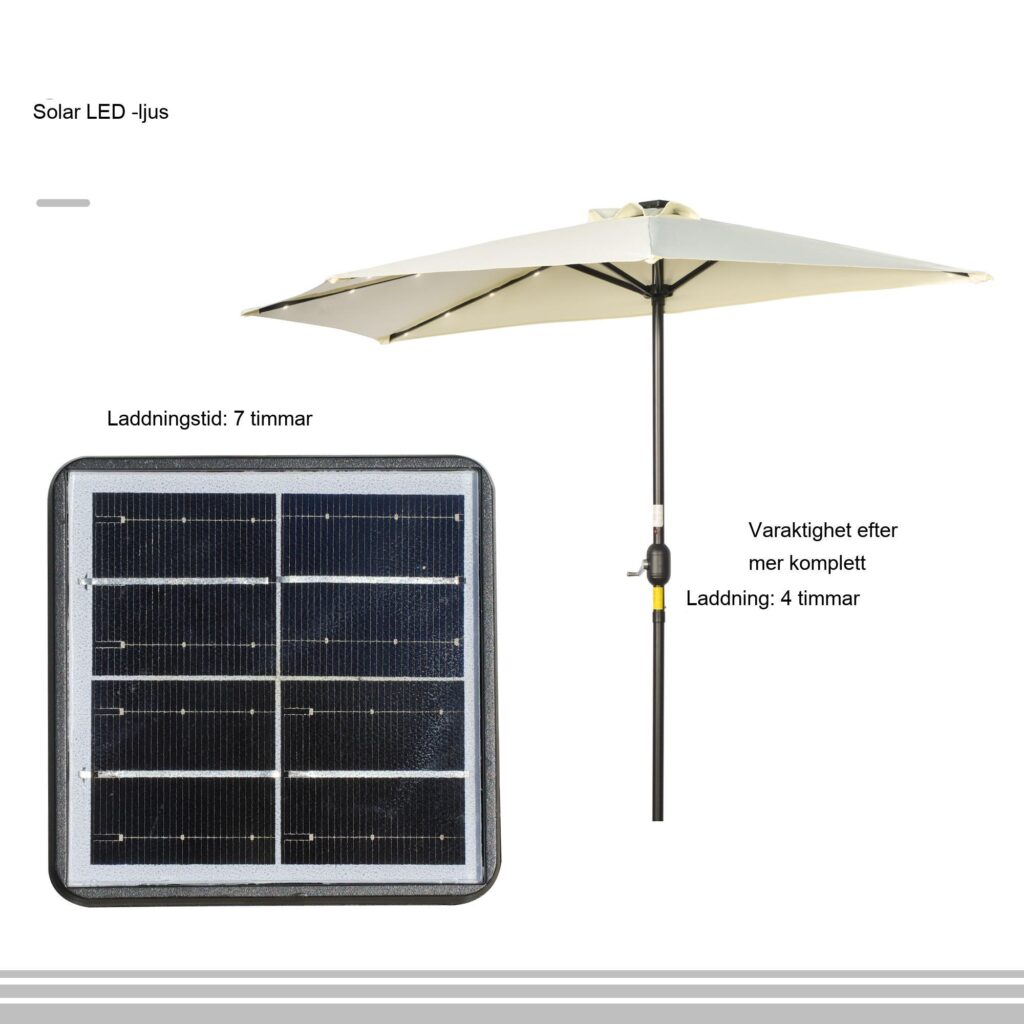 Halvcirkelformat 265x240 cm halvparasoll med soldrivna LED-lampor - enkel montering och platsbesparande design