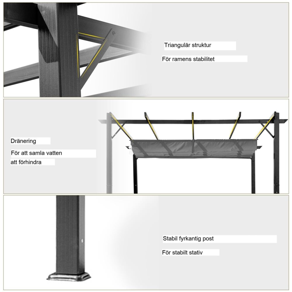 Aluminium Pergola Patio Takterrass med skjutbart tak för justerbar skugga och solskydd – Hållbar väderbeständig design med lättkört skensystem