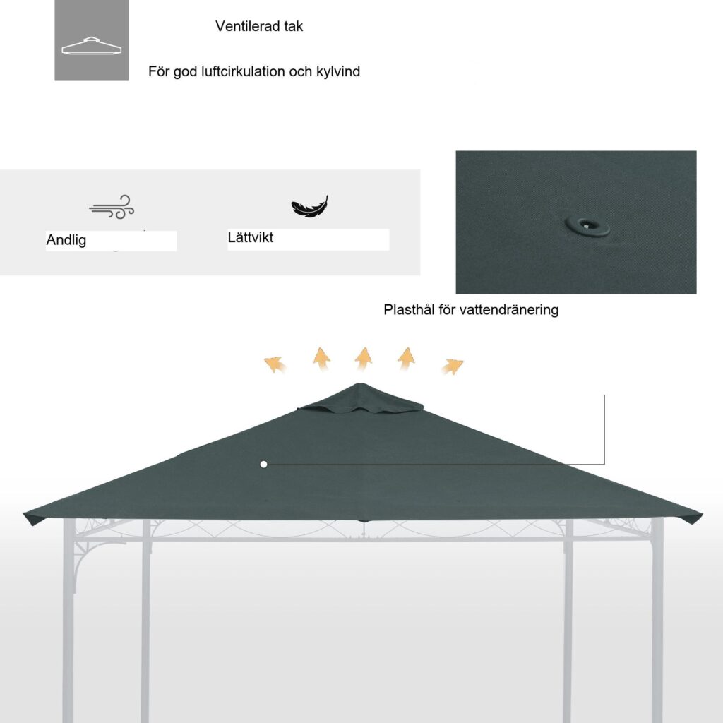 Pavilion takersättning 3x3m-hållbar och UV-resistent med enkel installation, för paviljonger L295-300 x B295-300 cm | Mörkgrå