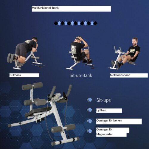 2-i-1 Magtränare med LCD-skärm | Justerbar bänk och lastkapacitet 100kg