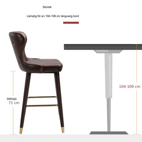 Elegant Bistro Barstol Set med 2 | Vintagestil, PU-läderklädsel, bekvämt fotstöd och ryggstöd, robust metallram