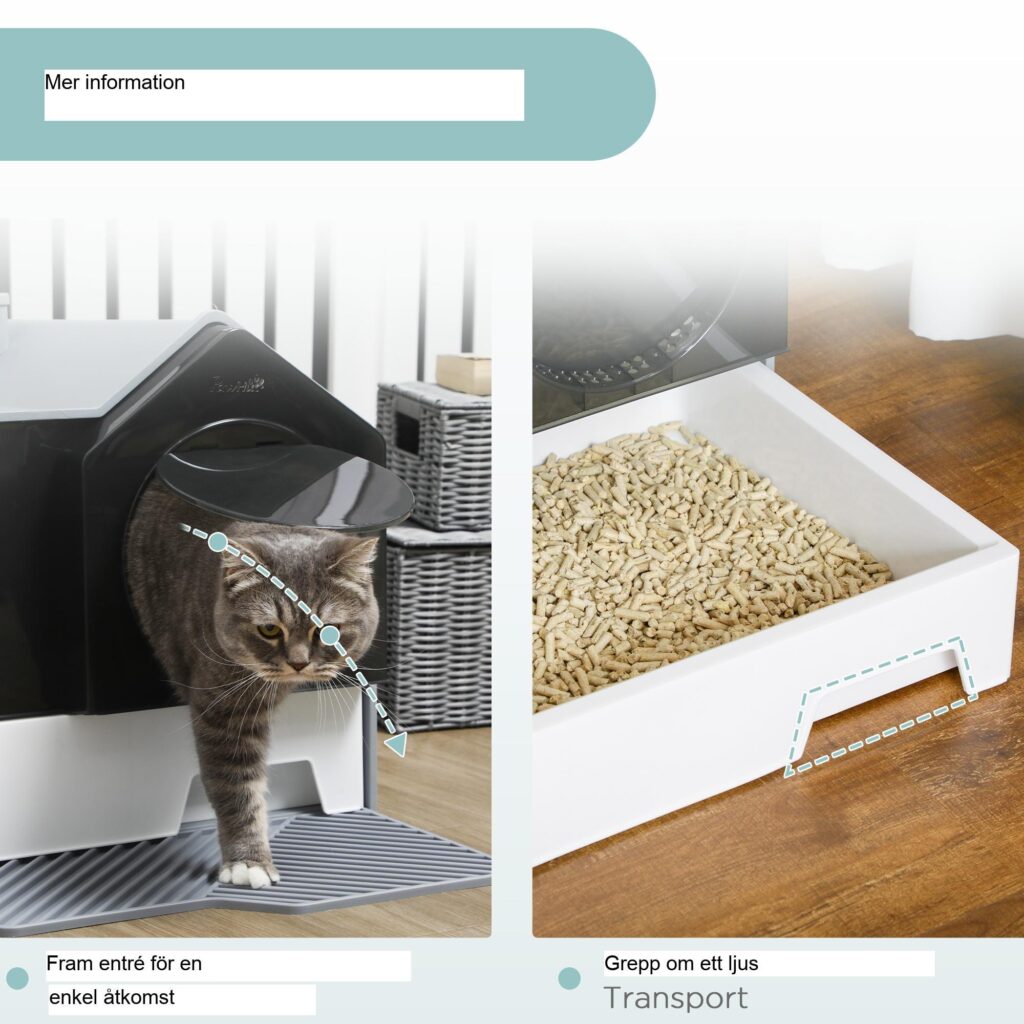 Kattlåda med hydddesign för luktreducering - Avtagbar panna och inbyggd spade för enkel rengöring (upp till 5 kg)