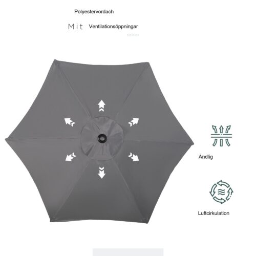 Extra stort sexkantigt trädgårdsparasoll med push open design – enkel installation, vindtät och stabil för balkong, trädgård, strand