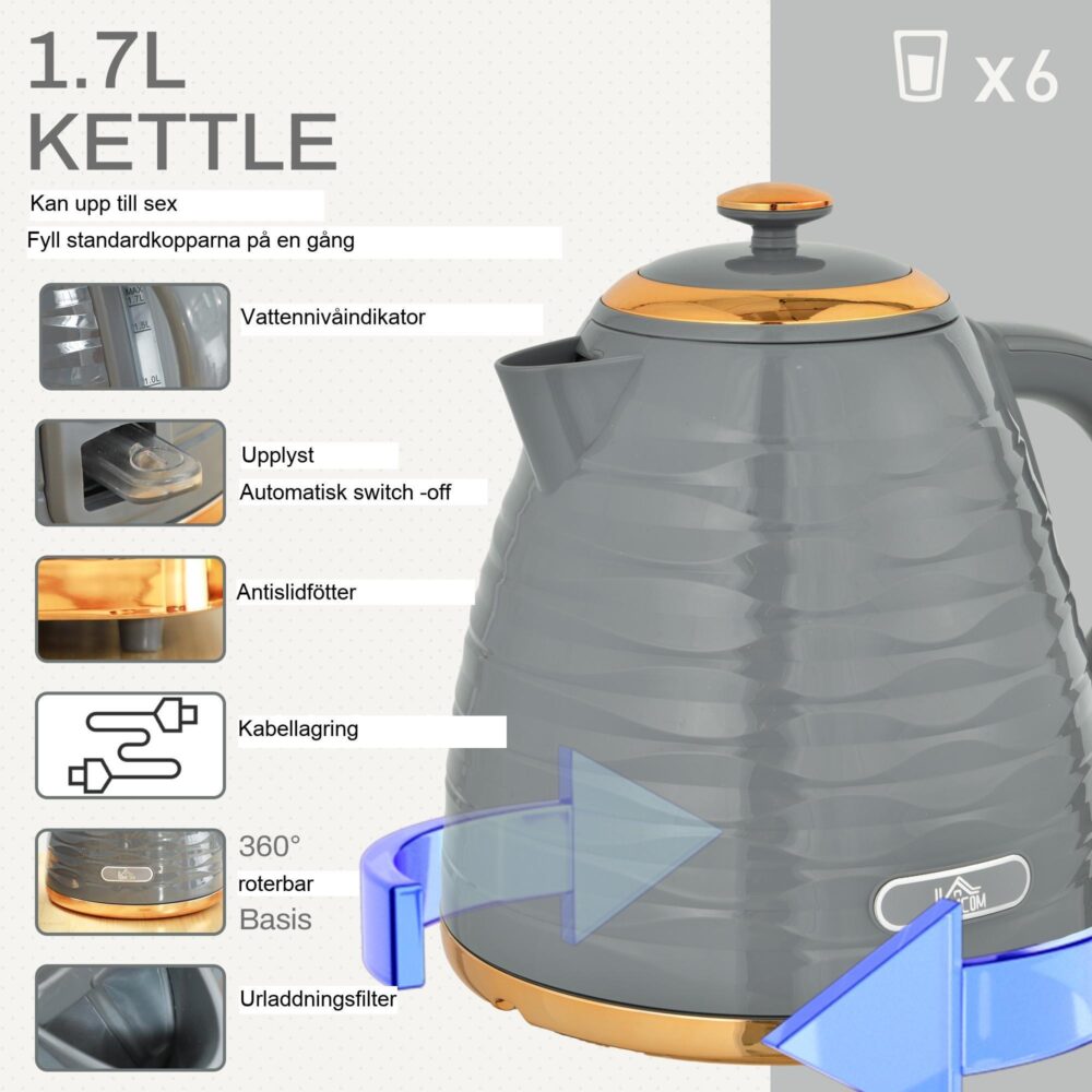 Frukostset Vattenkokare och brödrost | 1,5 l vattenkokare med uttertermostat, brödrost med fyra skivor med sju bryningsnivåer och säkerhetsfunktioner