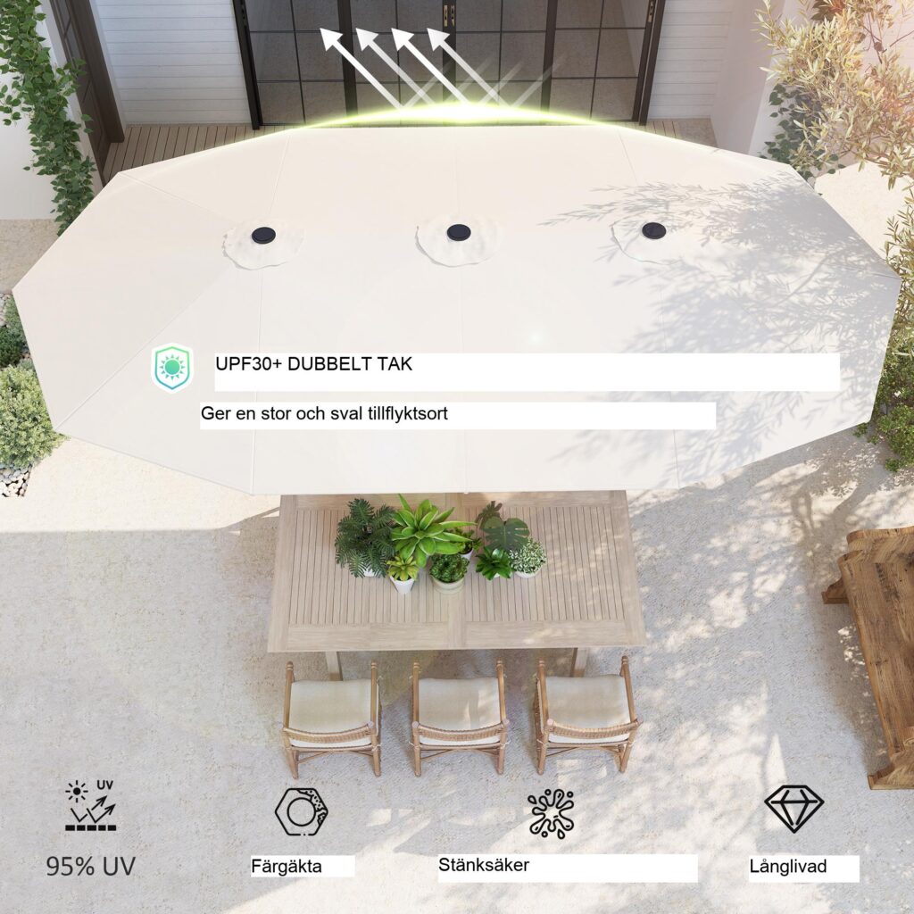 Dubbel parasoll UV-skydd Stål- och glasfiberkonstruktion med handvev - Extra stor skugga för trädgård, strand eller balkong