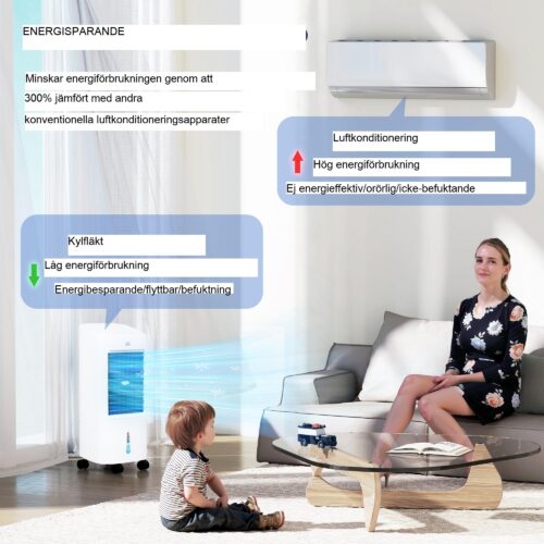 3 i 1 mobil luftkonditionering med fjärrkontroll – 7L vattentank för 8 timmars kontinuerlig kylning, energieffektiv luftfuktare och fläkt för små utrymmen (upp till 20㎡)