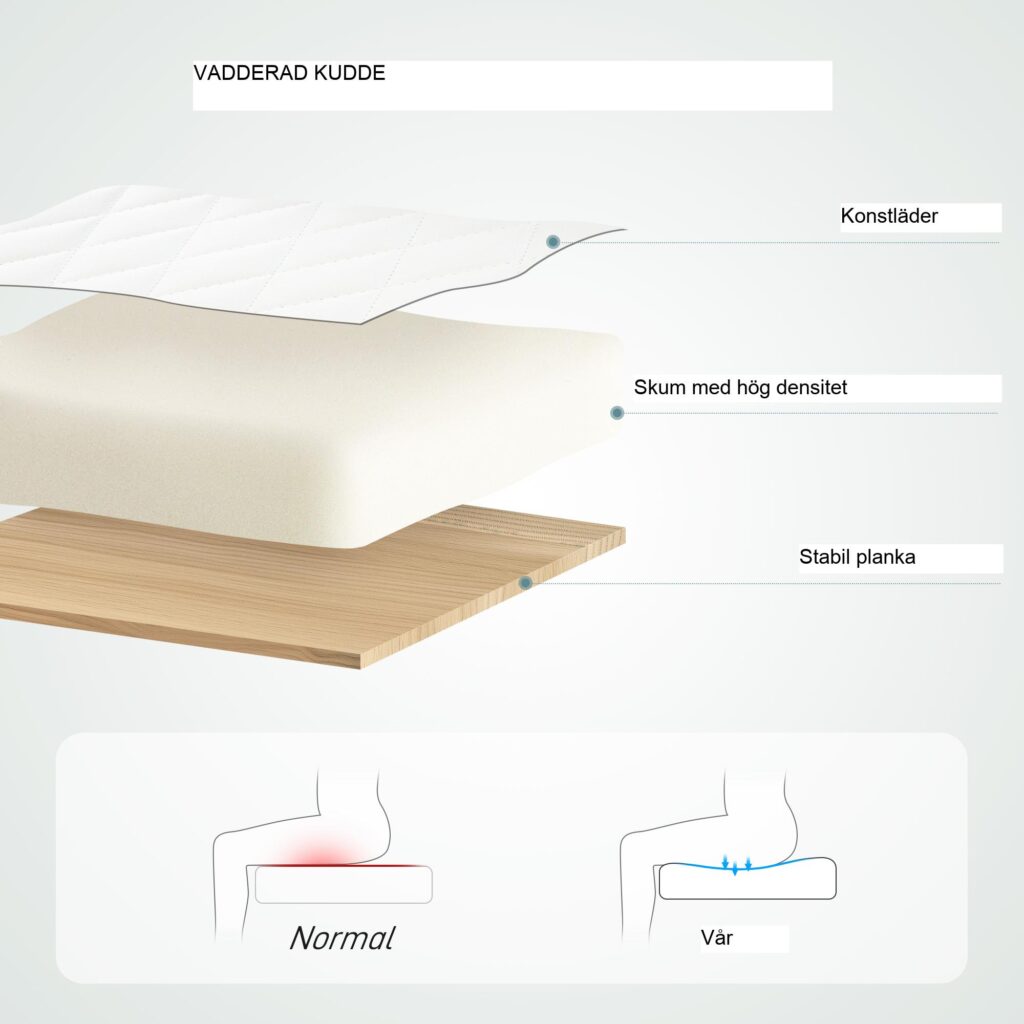 Retro Elegance kontorsstol med höjdjusterbar vippfunktion, svängbar design för smidig rörlighet, konstläder