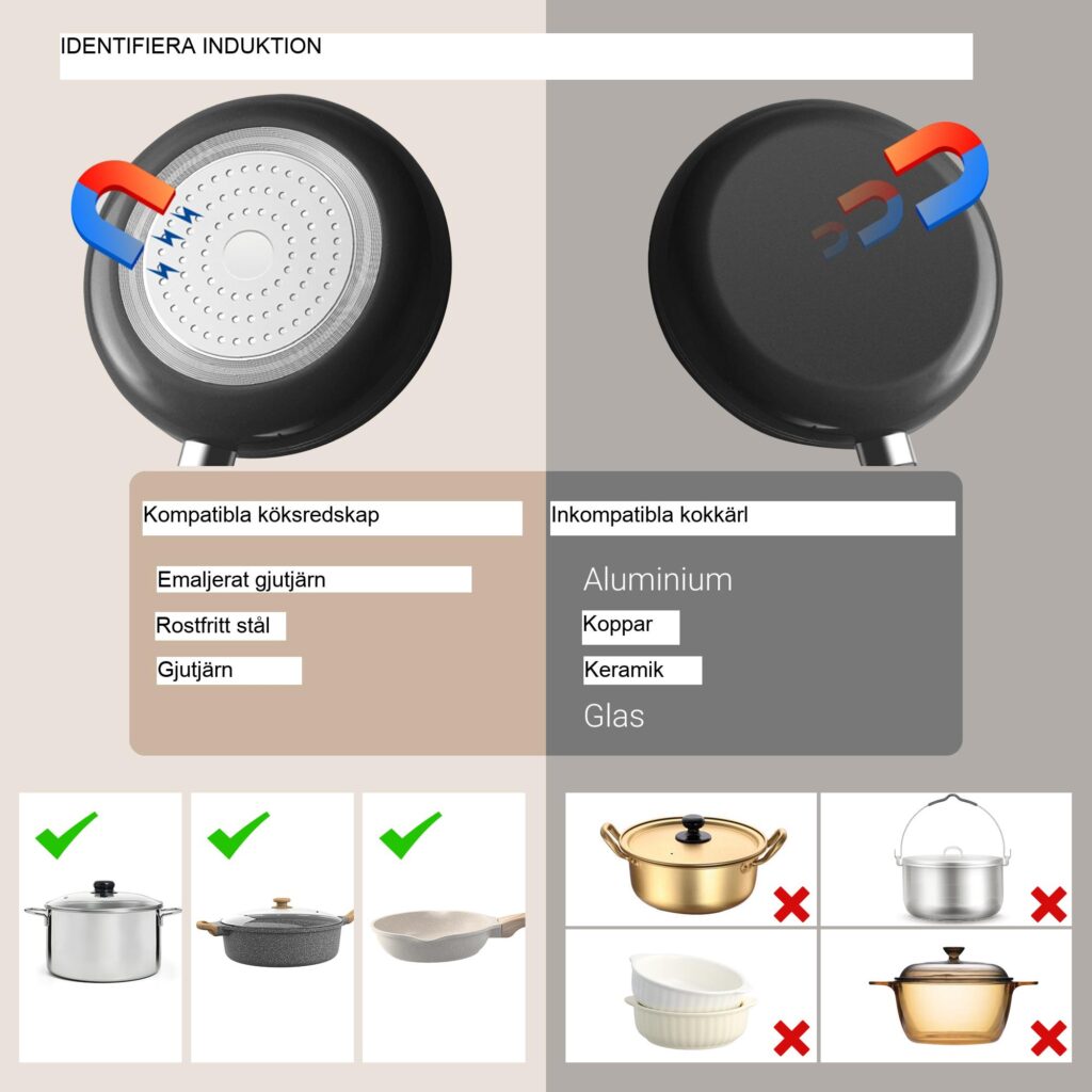 Induktionshäll med dubbla plattor med 8 effektnivåer och 10 temperaturinställningar, barnlåssäkerhet och effektiv samtidig matlagning