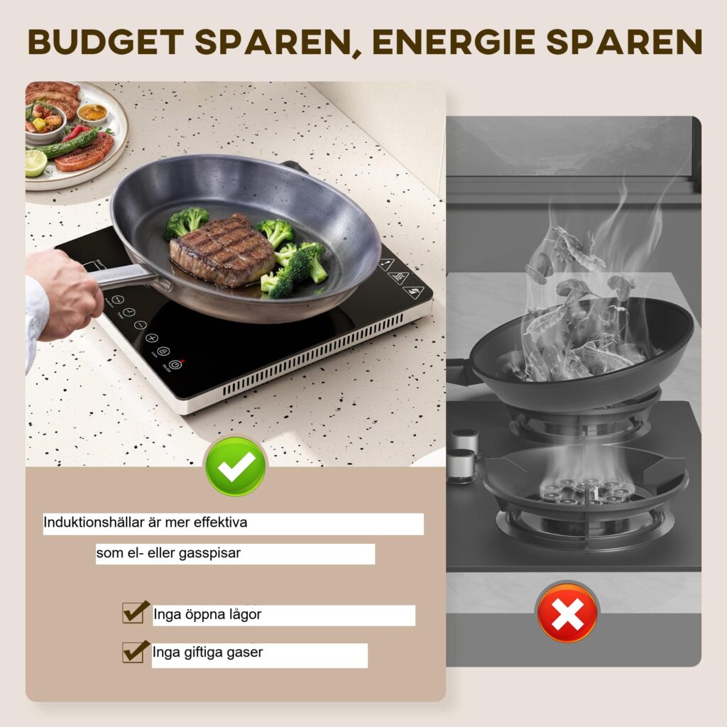 Induktionshäll med 1 platta, effektiv matlagning, exakt temperaturkontroll, barnsäkerhetslås och överhettningsskydd