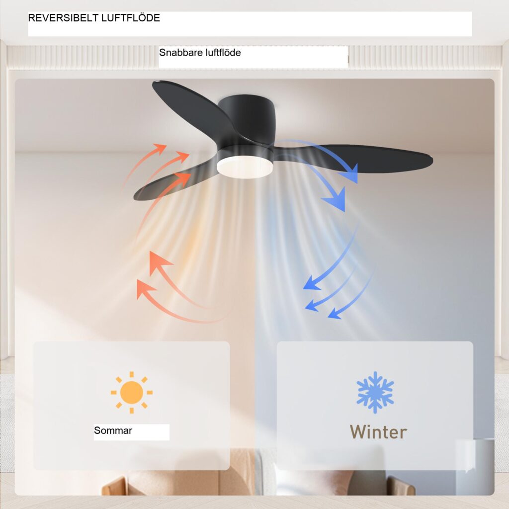 Takfläkt med belysning och fjärrkontroll | 115cm LED-lampa, reversibel likströmsmotor, 6 hastigheter, timer för sovrum