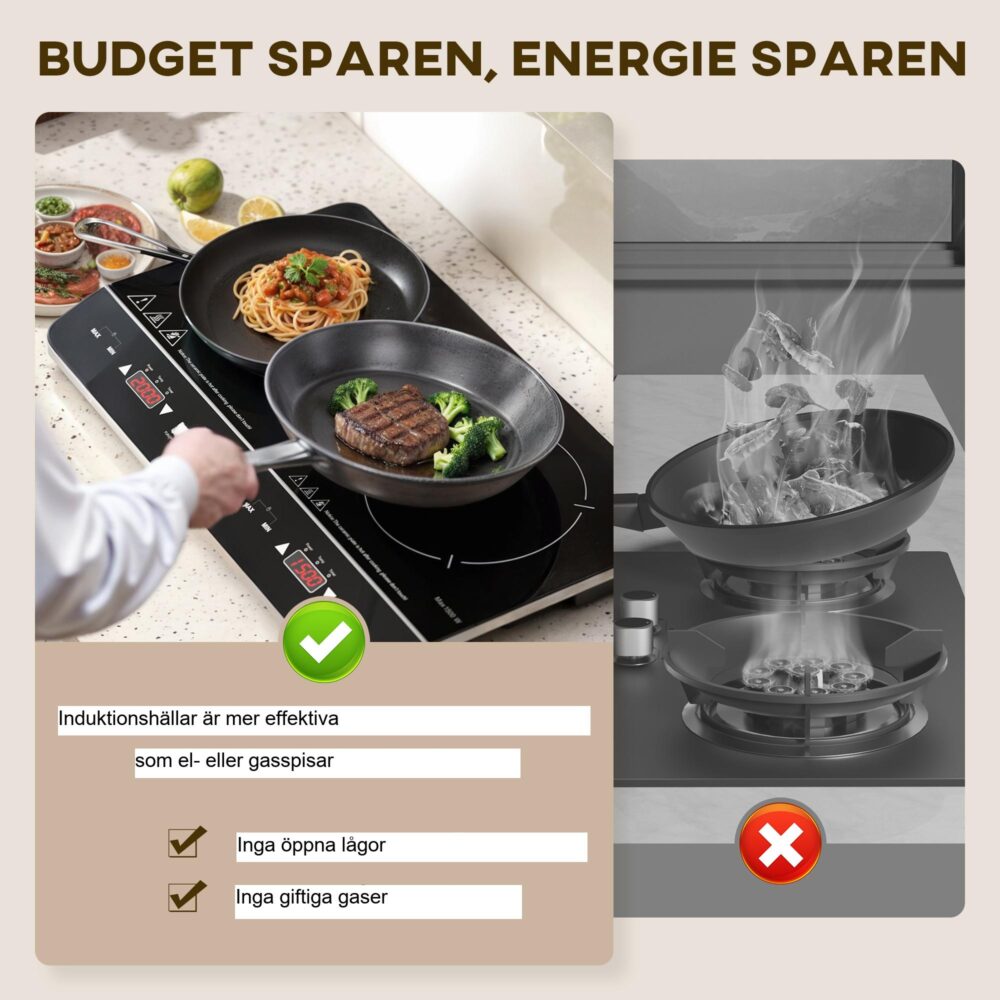Induktionshäll med dubbla plattor med 8 effektnivåer och 10 temperaturinställningar, barnlåssäkerhet och effektiv samtidig matlagning