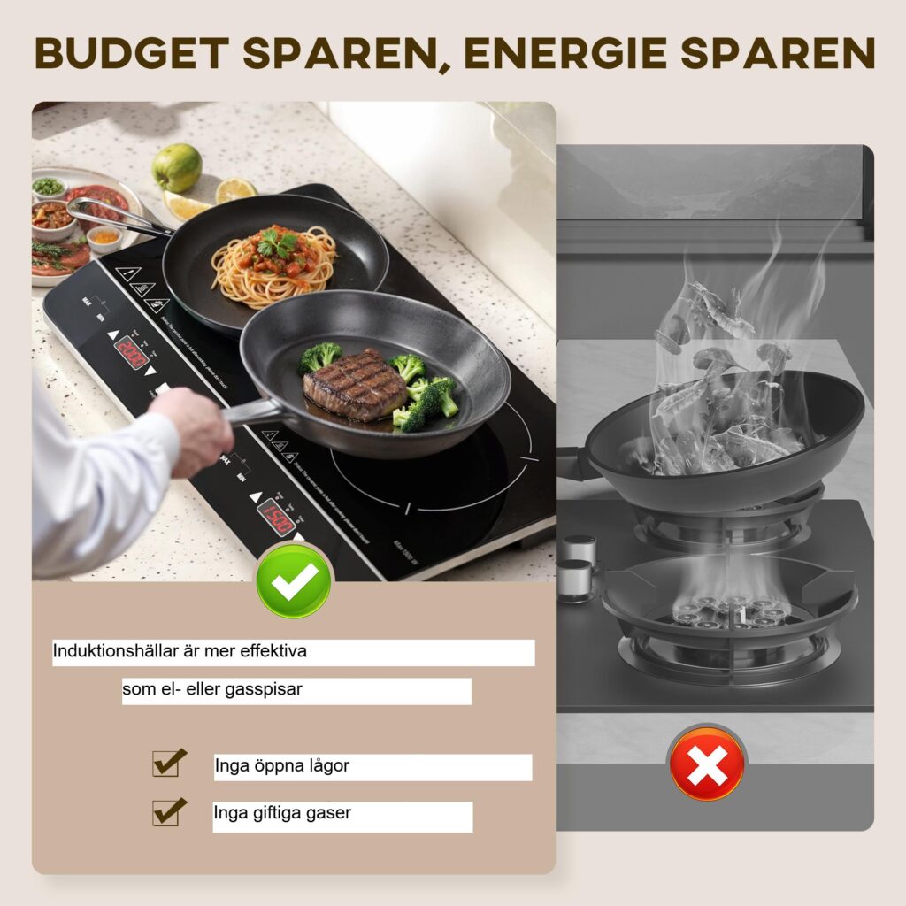 Induktionshäll med dubbla plattor med 8 effektnivåer och 10 temperaturinställningar, barnlåssäkerhet och effektiv samtidig matlagning